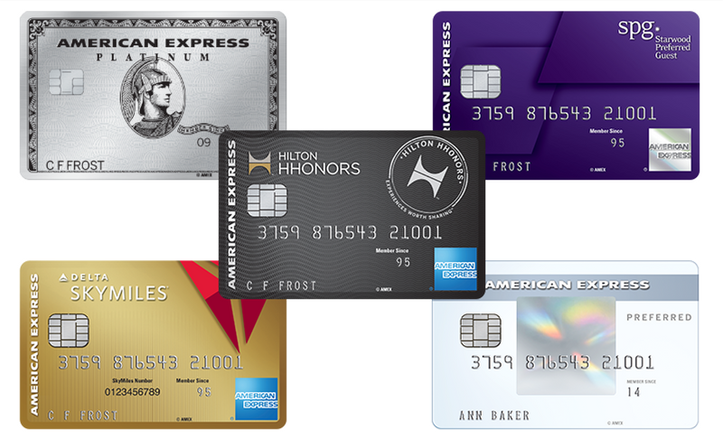 5th AMEX Credit Card Data Point